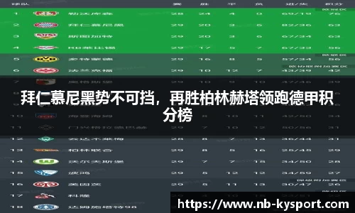 拜仁慕尼黑势不可挡，再胜柏林赫塔领跑德甲积分榜